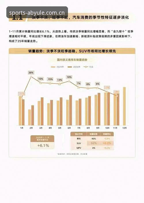 AB娱乐靠谱吗？2025体育娱乐平台深度评测与趋势解析