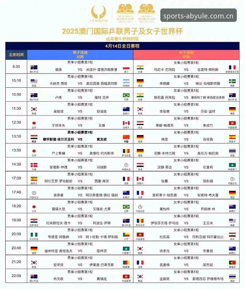 2026法网女单抽签结果解读：中国金花签位分析与AB娱乐平台观赛指南